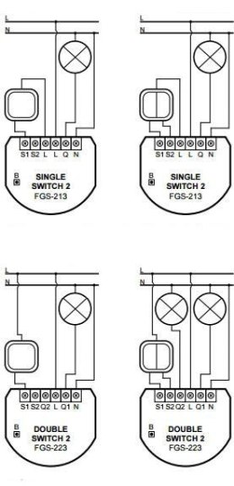 FIBARO Single Switch 2 | FGS-213 ZW5